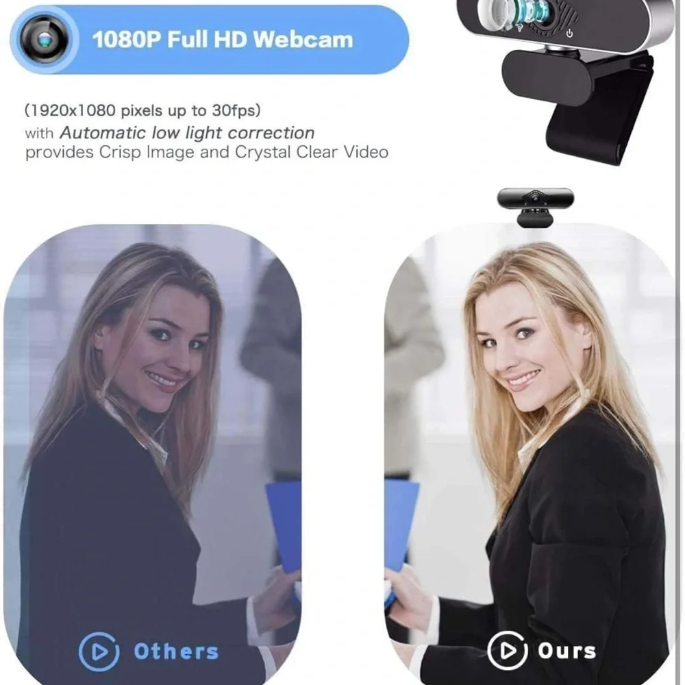 Web Camera with Microphone for Desktop - External Webcam 1080P Plug&Play